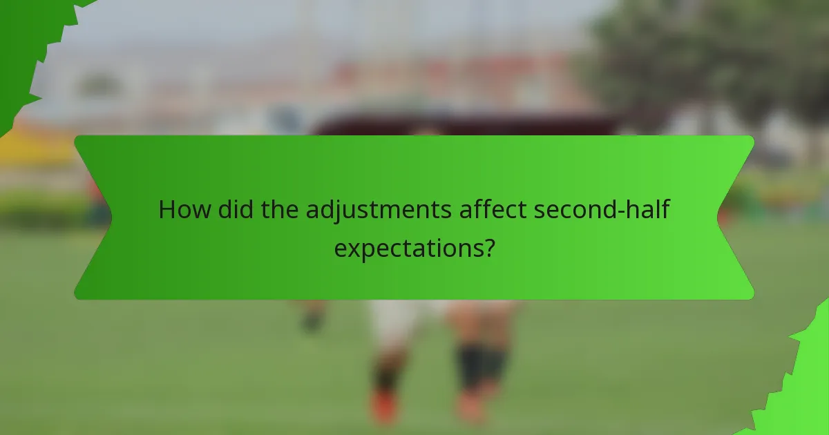 How did the adjustments affect second-half expectations?