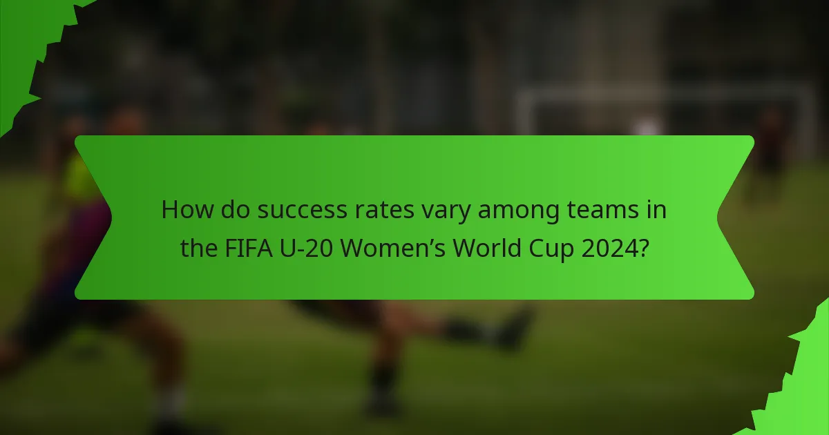 How do success rates vary among teams in the FIFA U-20 Women’s World Cup 2024?