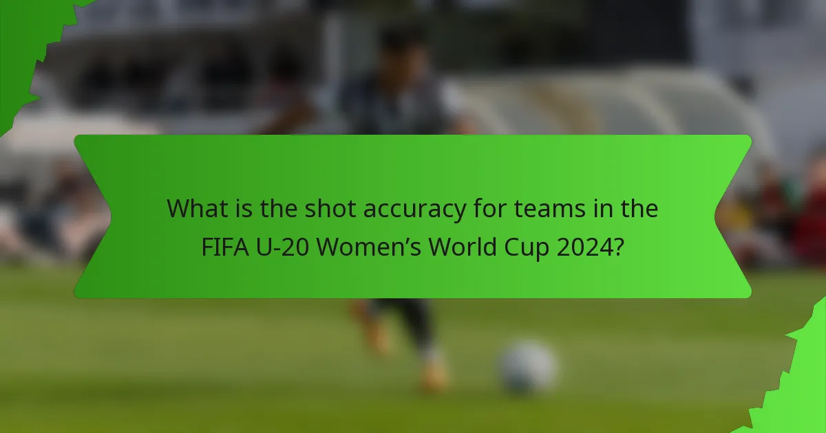 What is the shot accuracy for teams in the FIFA U-20 Women’s World Cup 2024?