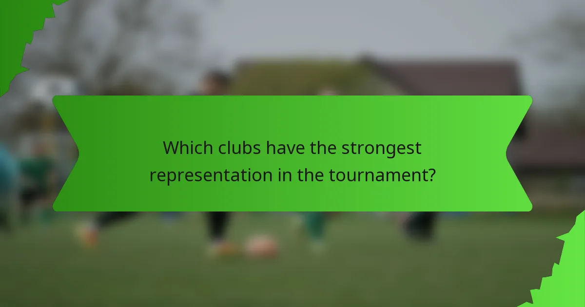 Which clubs have the strongest representation in the tournament?